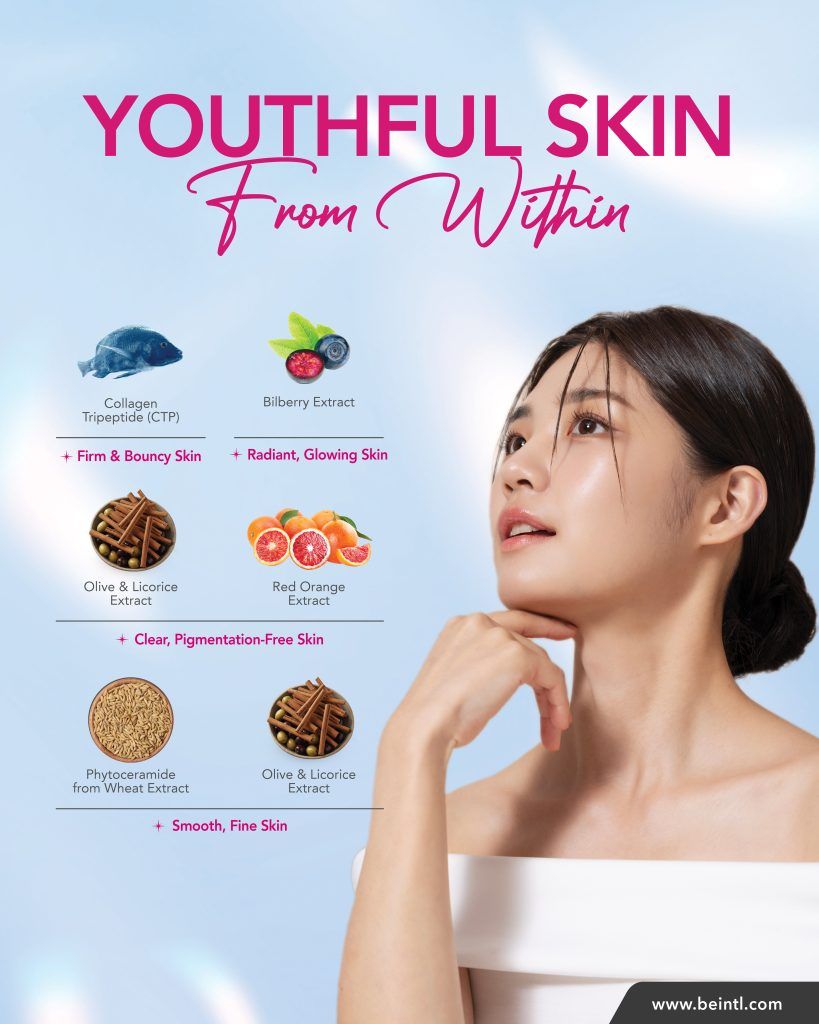 BElixz COLLAGEN PLUS – The Next-Generation Collagen for Radiant, Youthful Skin