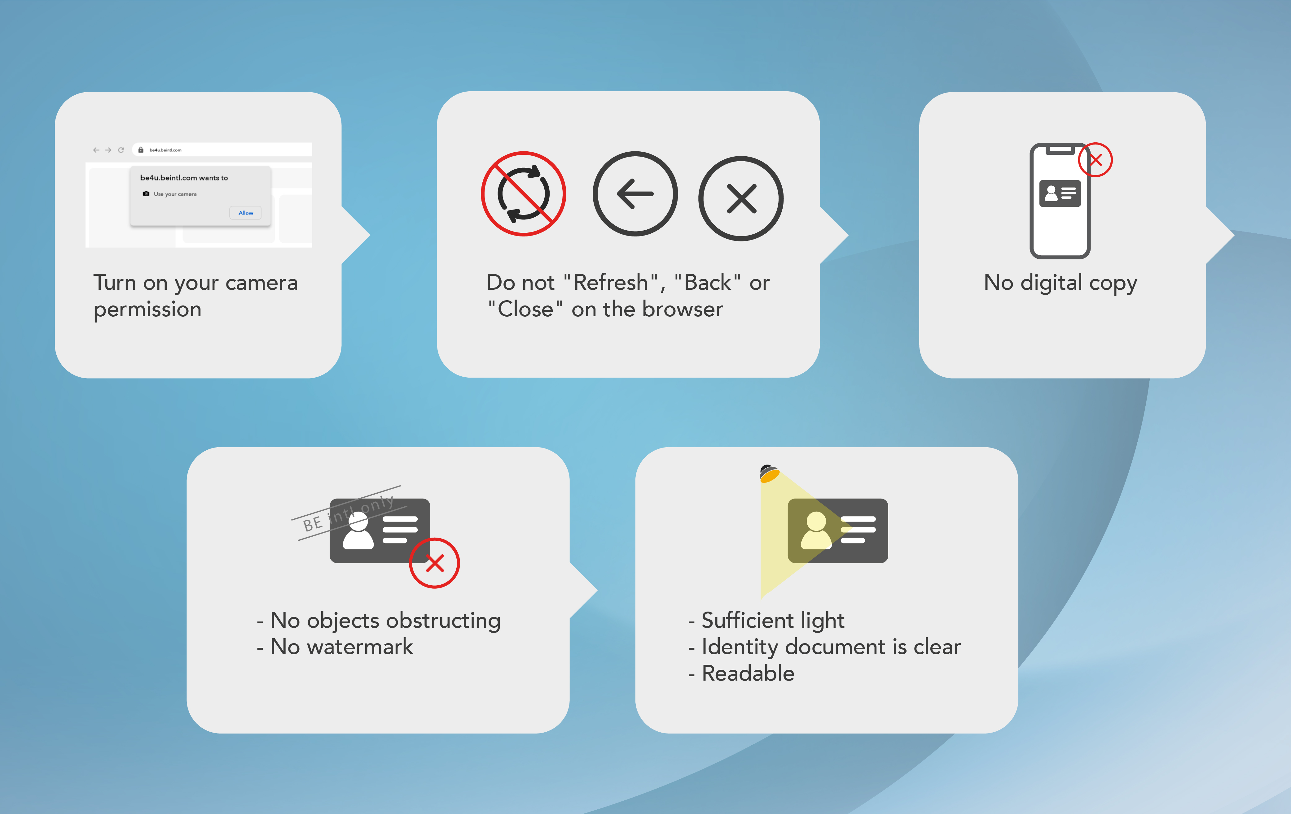eKYC Guideline